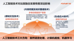 <b>并基于复合AI推出头具名向多场景的AI出书平台—</b>